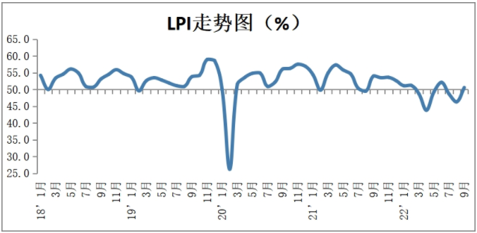 1665370629101826.png 微信截圖_20221010104901.png